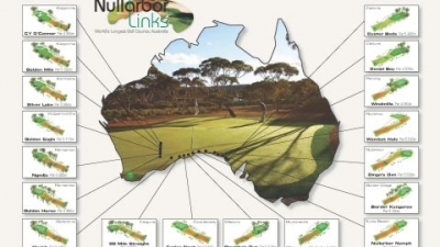 A map of the Nullarbor Links Course, running from Ceduna (R) to Kalgoorlie (L).