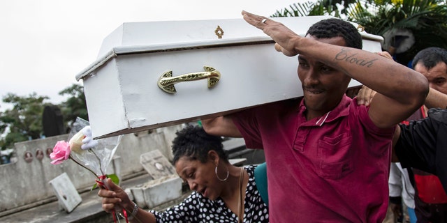 Brazil Violence