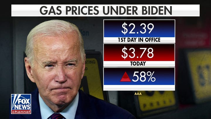 Democrats urging DOJ to sue Big Oil a 'perfect misdirect' from policy failures: Oil trader Phil Flynn