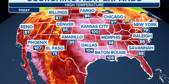 heat advisories