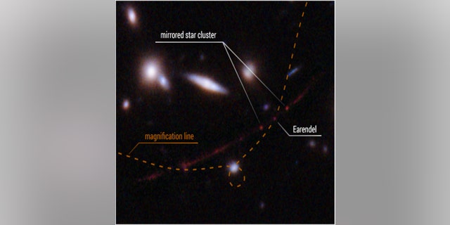 The star Earendel's position along a ripple in space-time