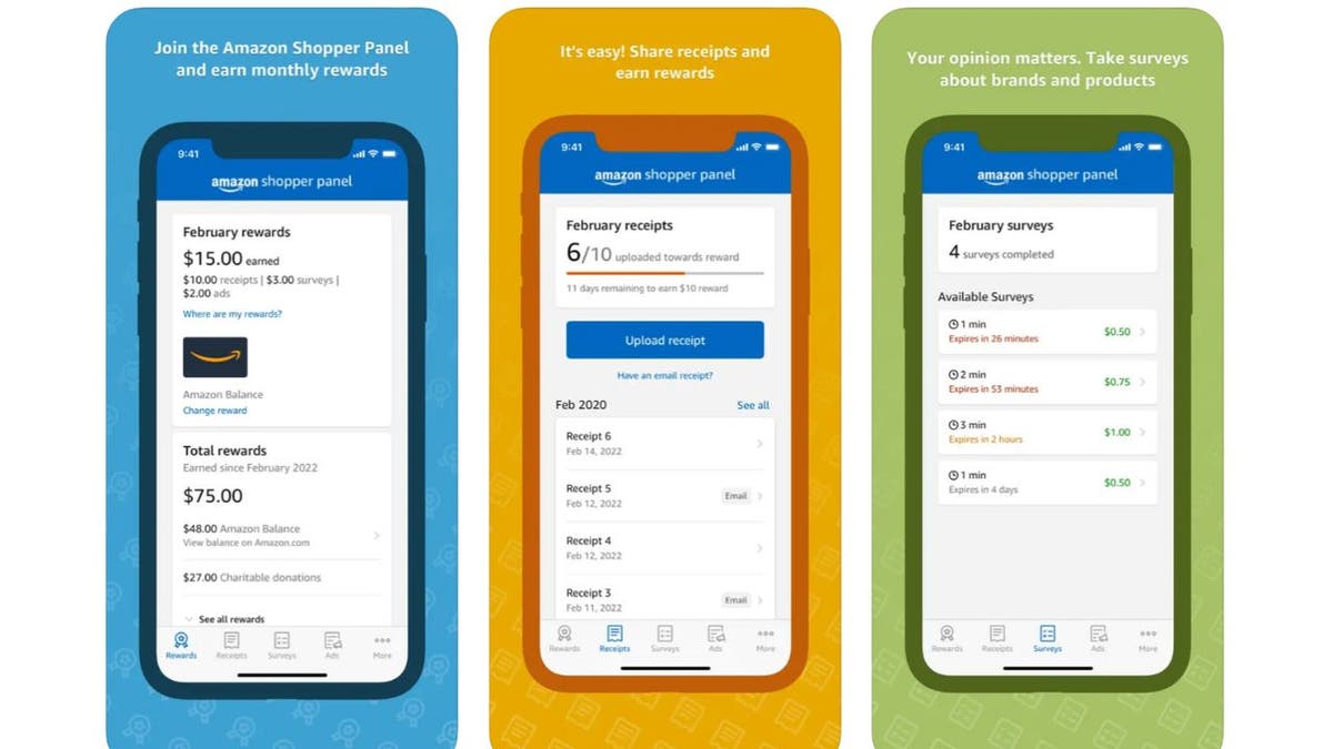 Amazon Shopper Panel