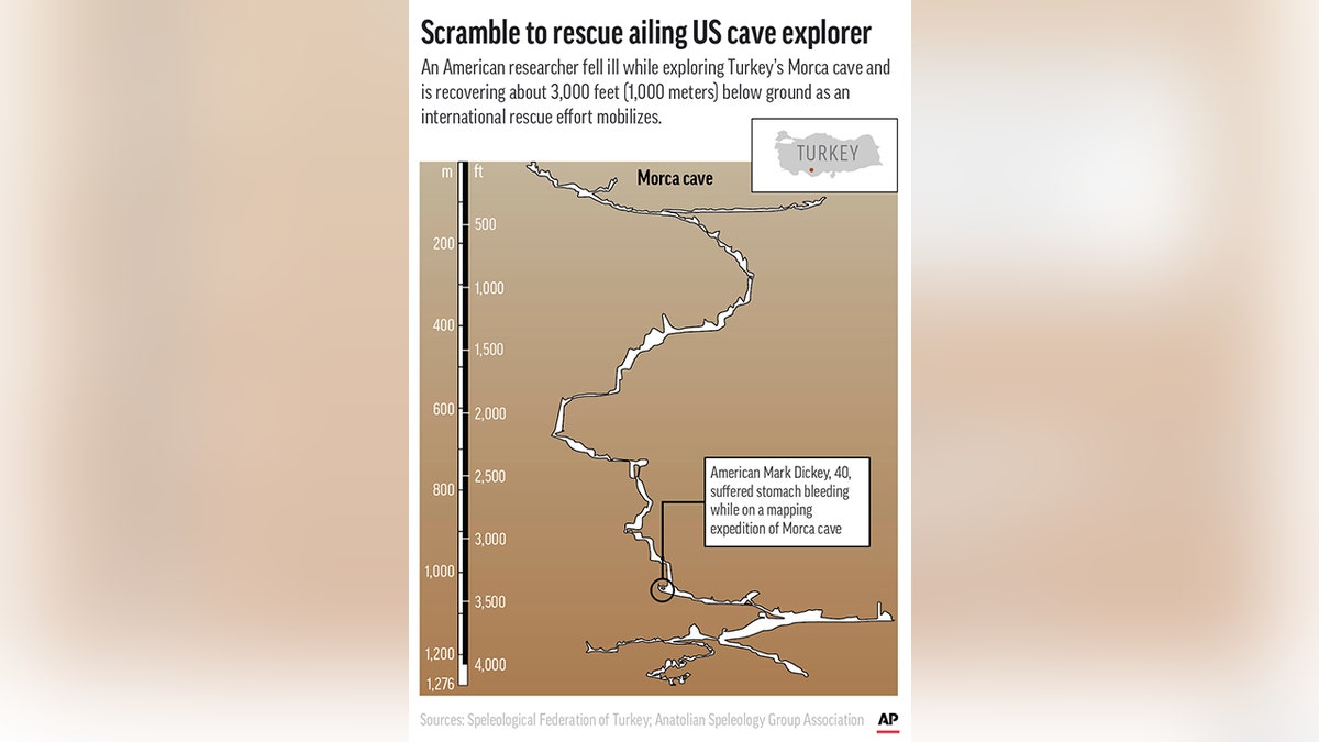 Morca cave