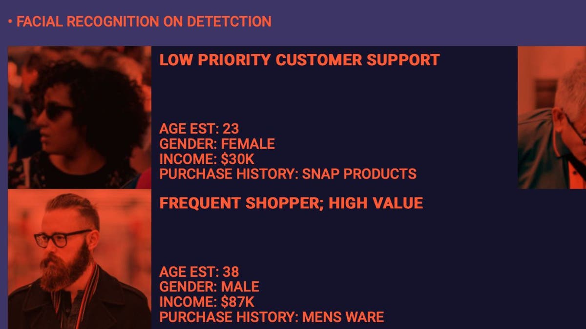 Facial recognition retail data