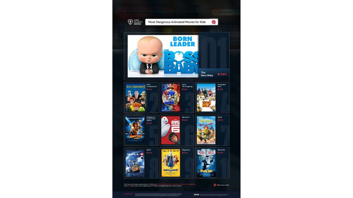 boss baby screenshot
