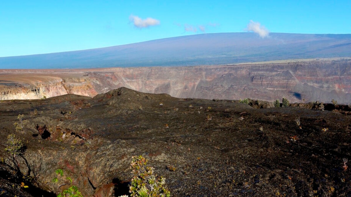 Mauna Loa
