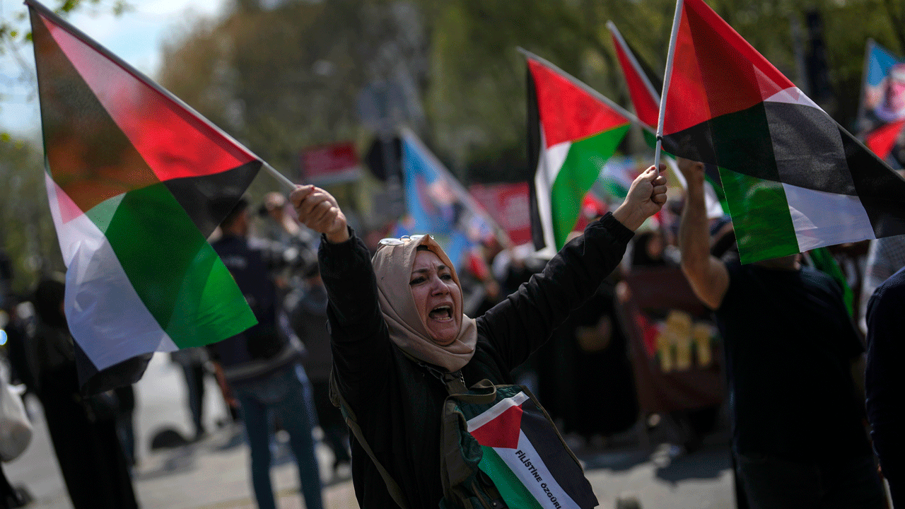 Turkey-Israel