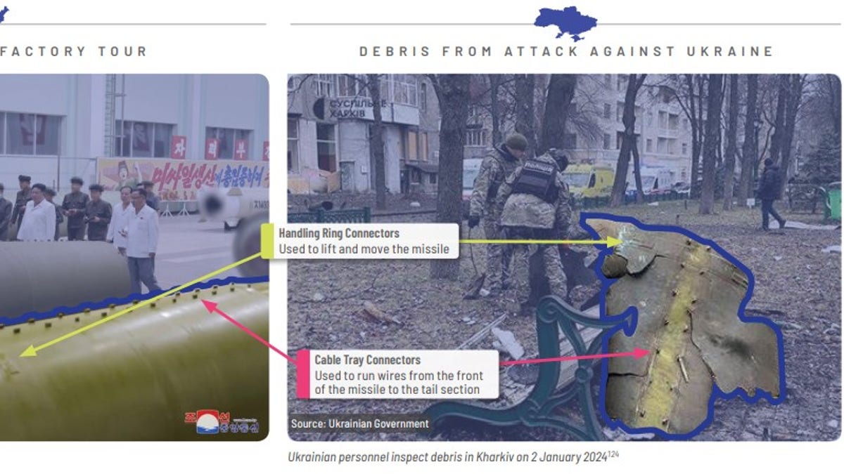 Ukraine Putin Missiles