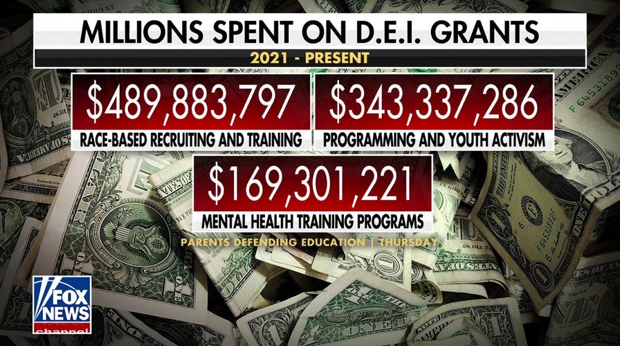 'Shocking' report reveals Biden administration spent more than $1 billion on DEI grants