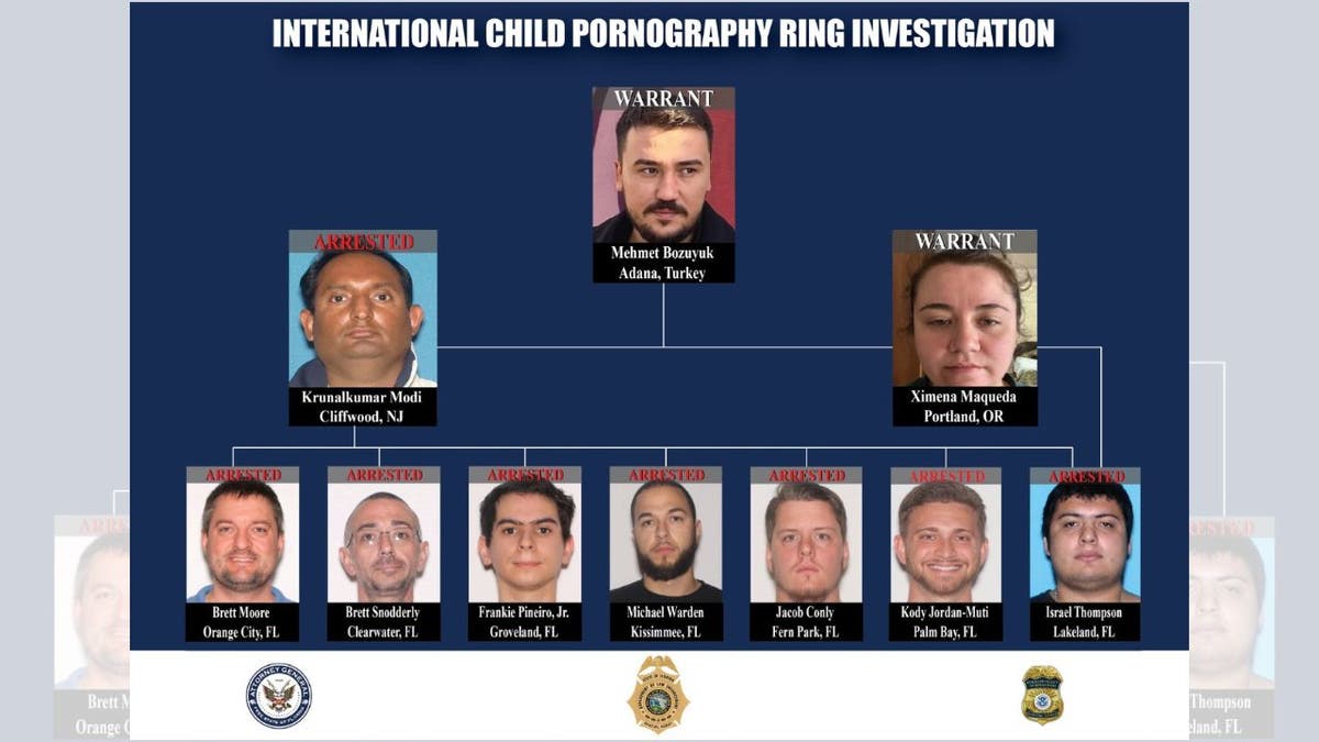 suspects in ring