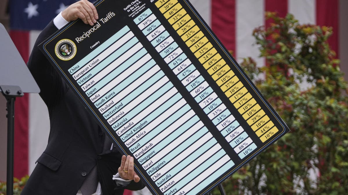 Secretary of Commerce Howard Lutnick holds a chart as President Donald Trump speaks during an event to announce new tariffs in the Rose Garden at the White House on April 2, 2025. 