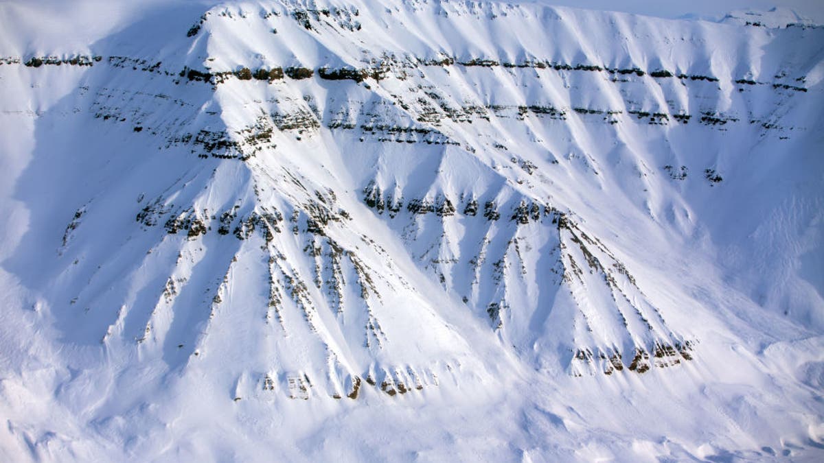 Svalbard
