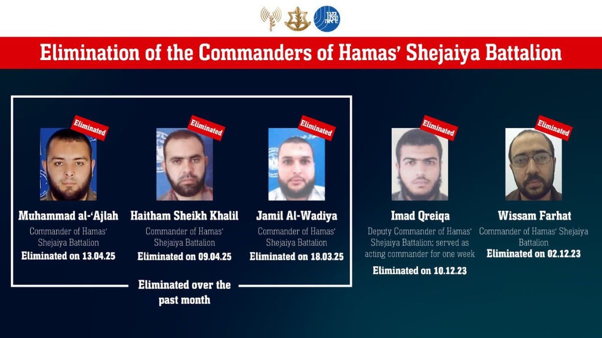Top Hamas leaders killed by Israel