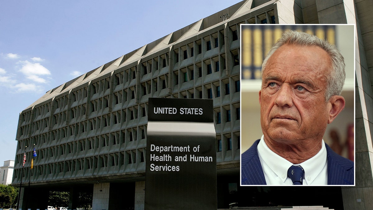 thumbnail photo of HHS headquarters and inset of RFK Jr.