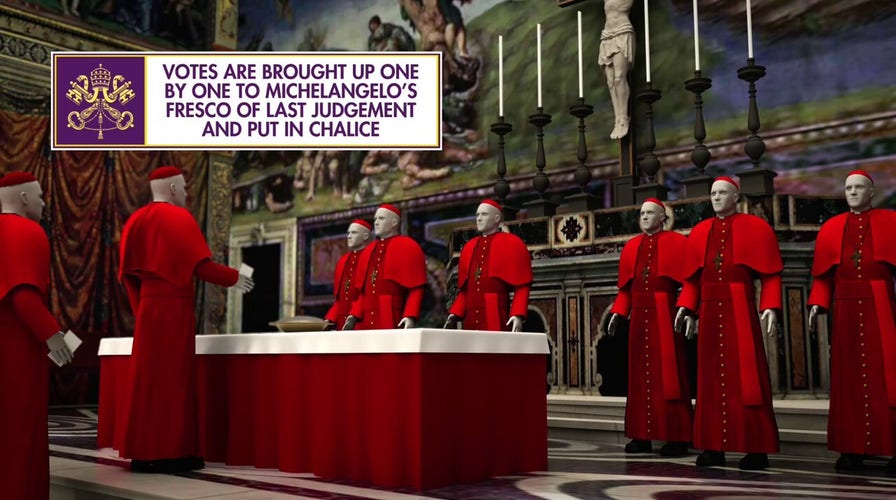 How the Catholic Church will select the next Pope