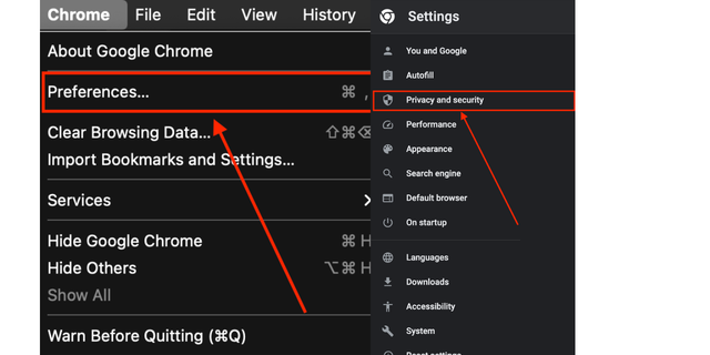 Cookies are text files, which are used to collect data.