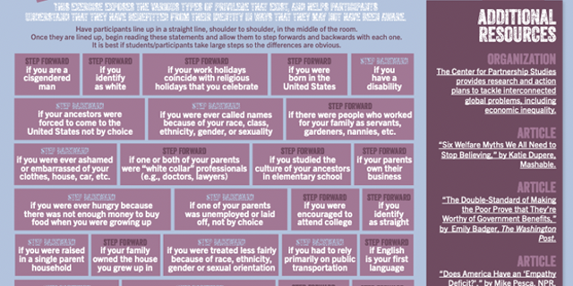 Source: Activity from "The Great American Lie" curriculum, The Representation Project for high school and college students.