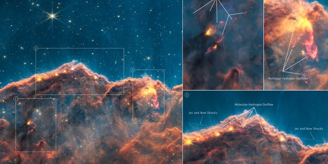 Dozens of previously hidden jets and outflows from young stars are revealed in this new image of the Cosmic Cliffs from NASA’s James Webb Space Telescope’s Near-Infrared Camera (NIRCam). This image separates out several wavelengths of light from the First Image revealed on July 12, 2022, which highlight molecular hydrogen, a vital ingredient for star formation. Insets on the right-hand side highlight three regions of the Cosmic Cliffs with particularly active molecular hydrogen outflows. In this image, red, green, and blue were assigned to Webb’s NIRCam data at 4.7, 4.44, and 1.87 microns (F470N, F444W, and F187N filters, respectively).