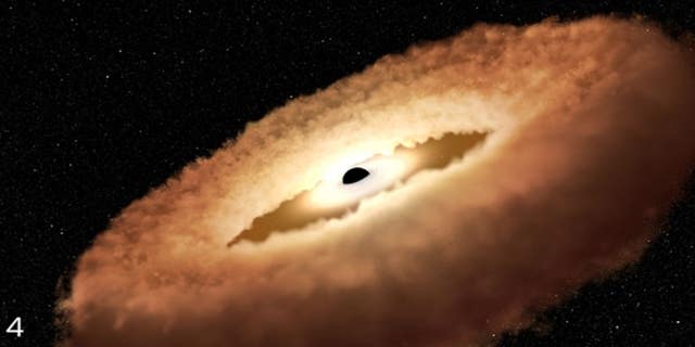 The stellar remnants are pulled into a donut-shaped ring around the black hole, and will eventually fall into the black hole, unleashing a tremendous amount of light and high-energy radiation.