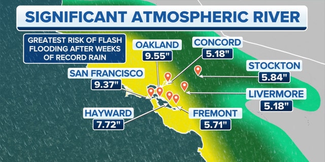 The atmospheric river in California's Bay Area