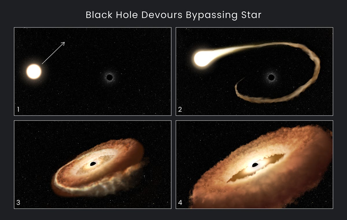 hubble-tde-stsci-01gnygb4y8pgspy39rzd82ey3q.png