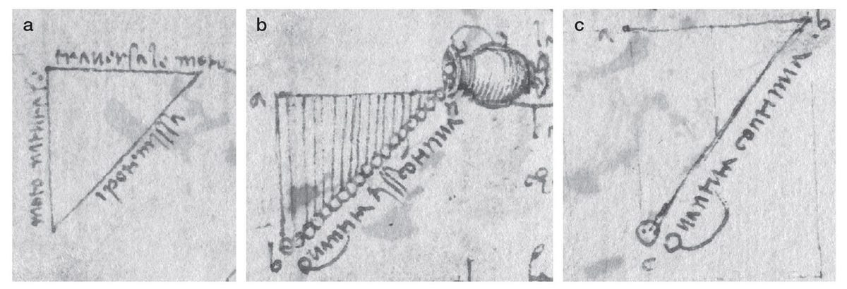 Three images show how Da Vinci's water pitcher idea was drawn in his notebooks.