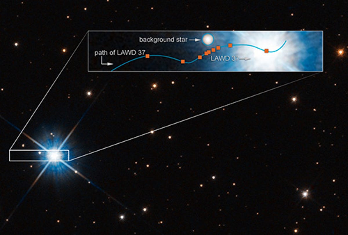A dark background with stars shows a white dwarf star toward the bottom left, gleaming. An inset box at the top of the image shows the trajectory of warped light as a result of gravitational microlensing.