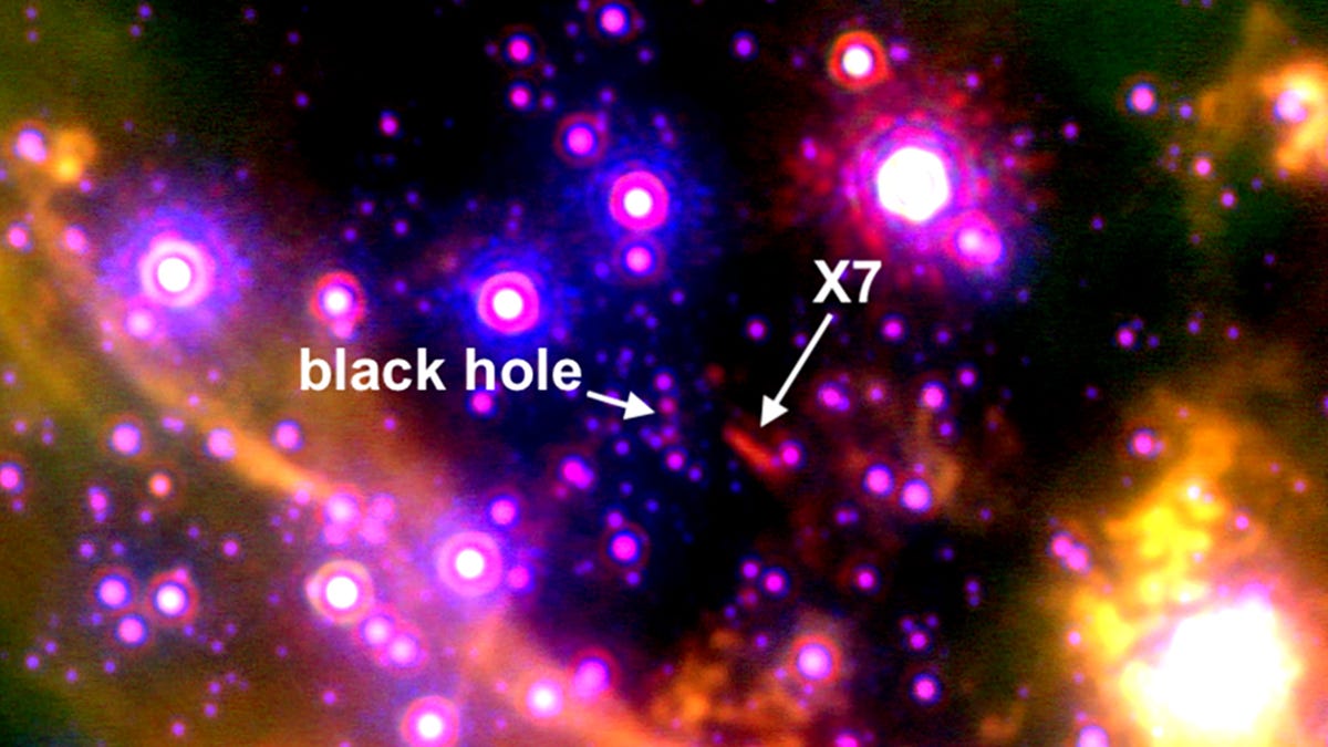 Pink glowing dots represent various luminescence stemming from objects in space. At the center is the black hole and just to the right of the black hole lies a Tic-Tac-shaped X7.