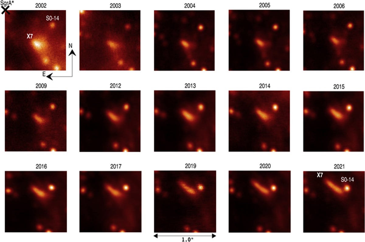15 images of X7 are shown, each representing a different year so you can see how the cloud evolved over time.
