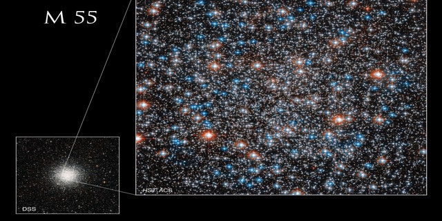 The smaller, ground-based image (lower left) taken by the Digital Sky Survey illustrates the area of Messier 55 that Hubble observed.