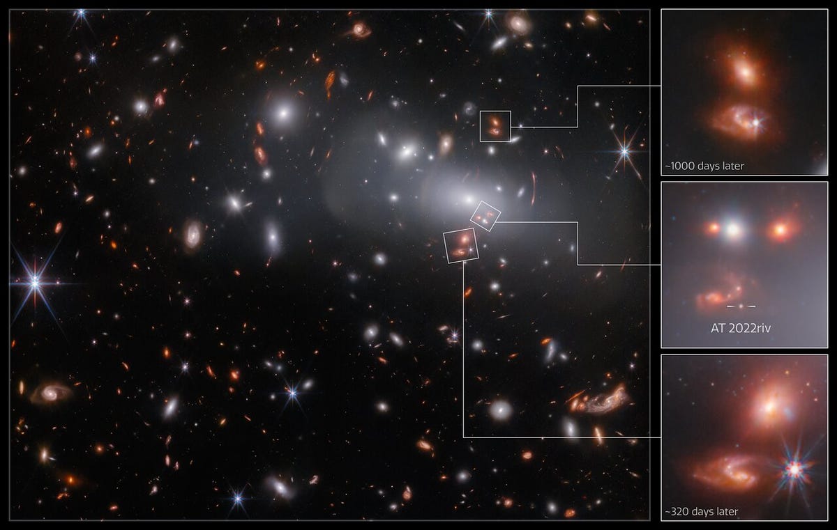 James Webb Space Telescope image with black space background and tons of assorted bright galaxies all willy-nilly. A cloudy area off the right shows three different views of the same background galaxy at three different times. Annotations highlight the three different galaxy views along with how they came from different times. One shows a bright spot of a supernova explosion.