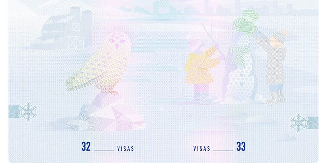 infrared image changes passport