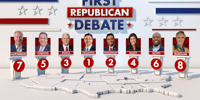 Republican debate lineup