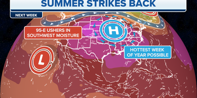 Summer heat in the U.S.