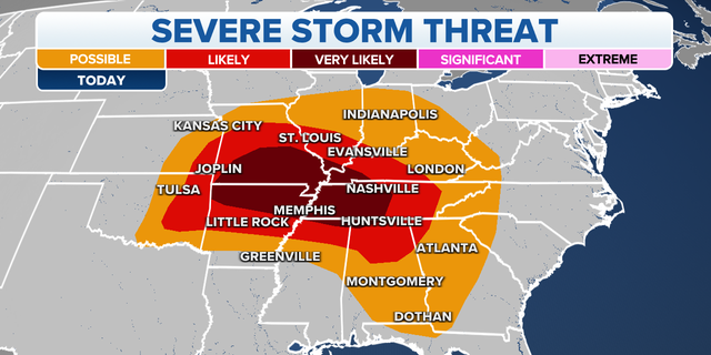 Severe storm threats