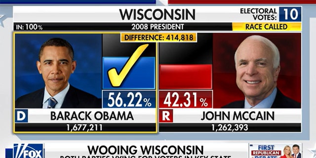 Fox News image showing Barack Obama leading in Wisconsin in the 2008 presidential race against John McCain