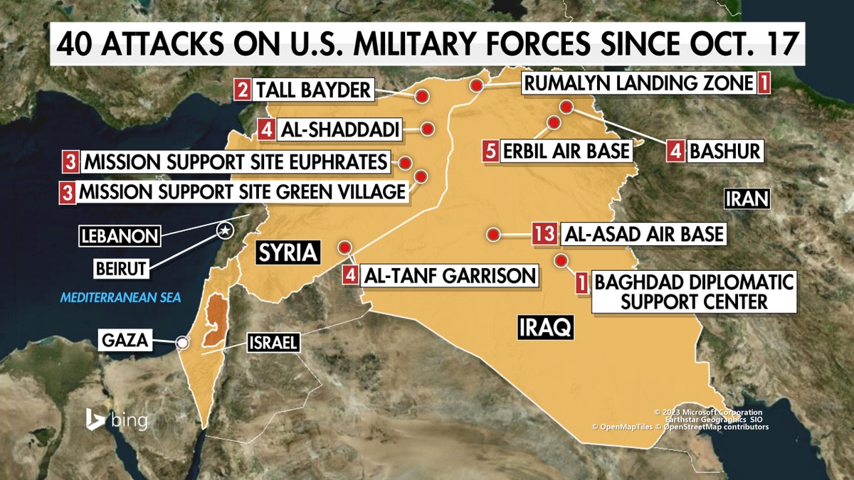 attacks on U.S. in Middle East