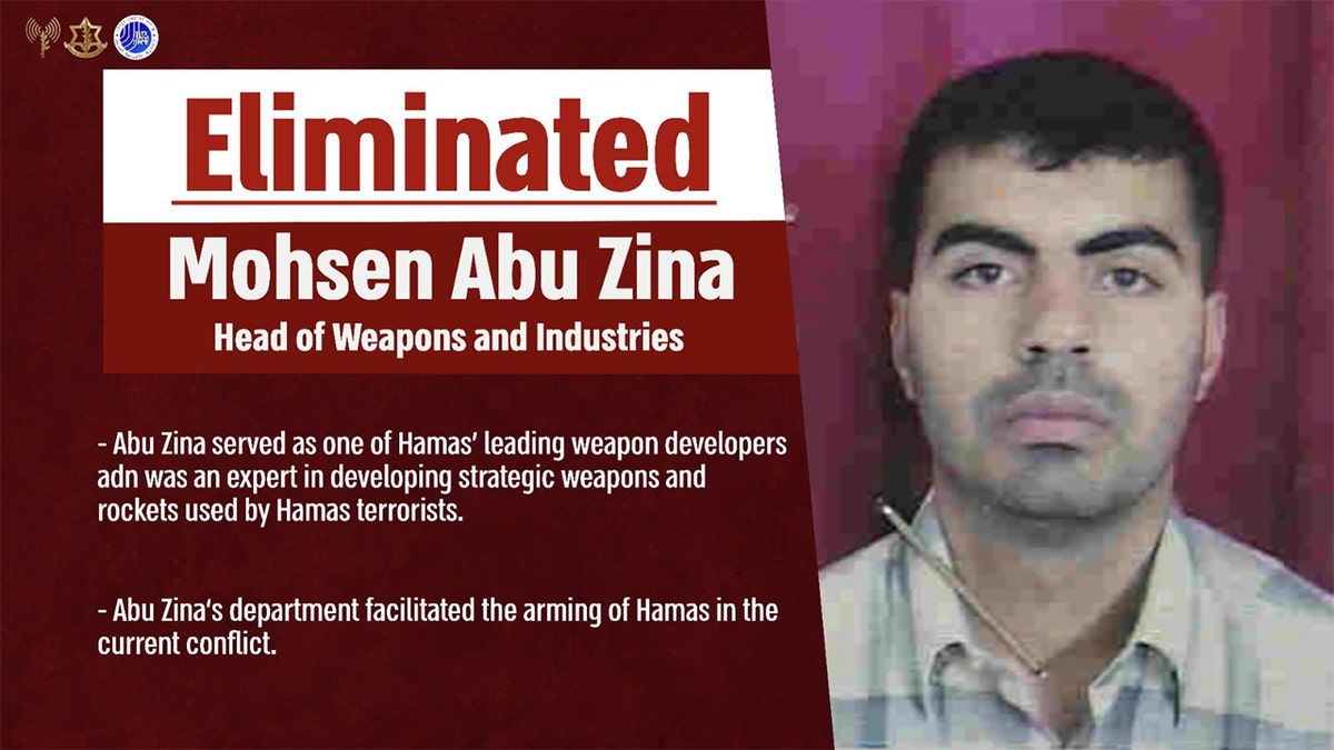 Moshen Abu Zina shown in a graphic