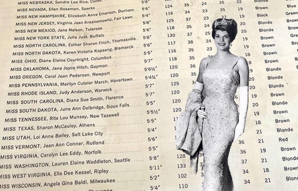 An illustration with Miss North Carolina 1964 Sharon Finch Van Vechten and a page from the Miss America program that year. Then, it listed the state each woman represents, her name, height and weight and other body measurements.
