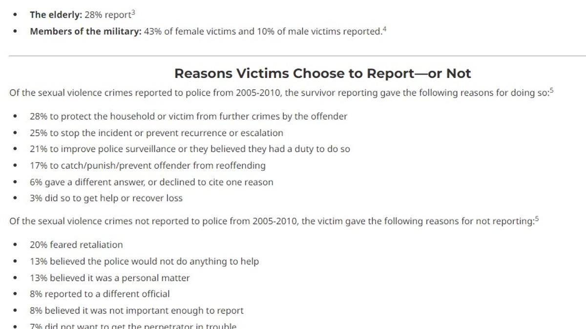 Rape, Abuse & Incest National Network explains why many survivors don't report sex assaults