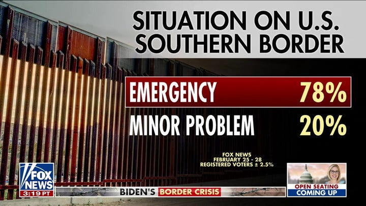 How Biden's border crisis is affecting the race for the White House
