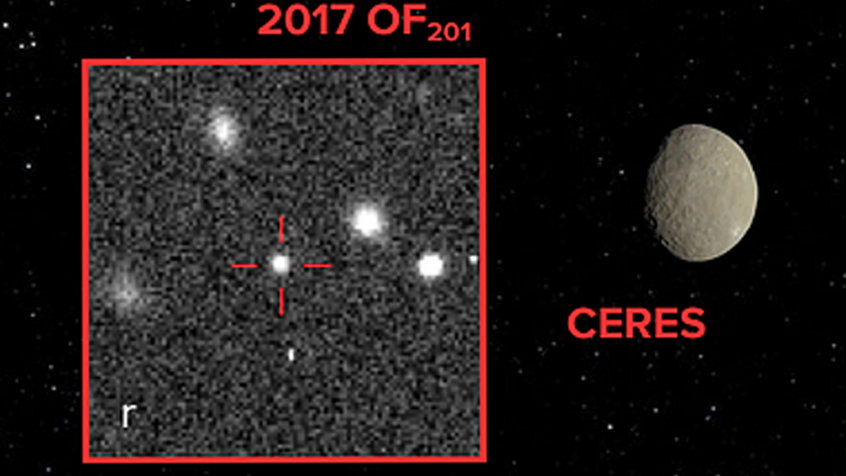 dwarf planets