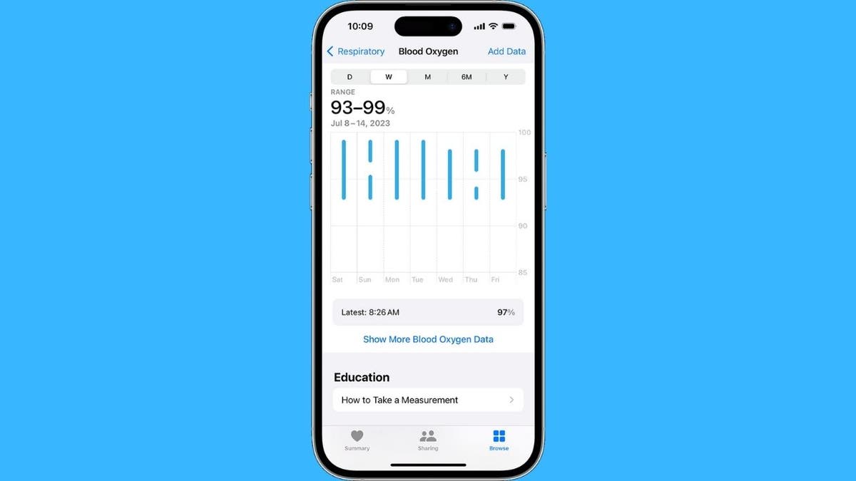   Blood Oxygen data in the Health app on iPhone (Apple)